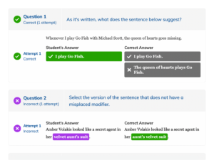 NoRedInk shows student answers to questions alongside the correct answers, clearly indicating what the student answered correctly and what the student answered correctly for easy comparison.